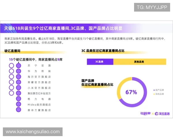 如何利用网络快速查询凯发官方旗舰店地址，提升您的购物体验