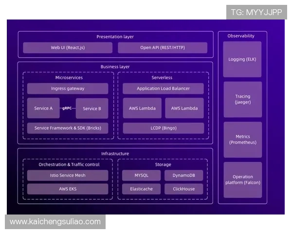 提升用户体验：ag在线登陆界面优化与操作流程详解