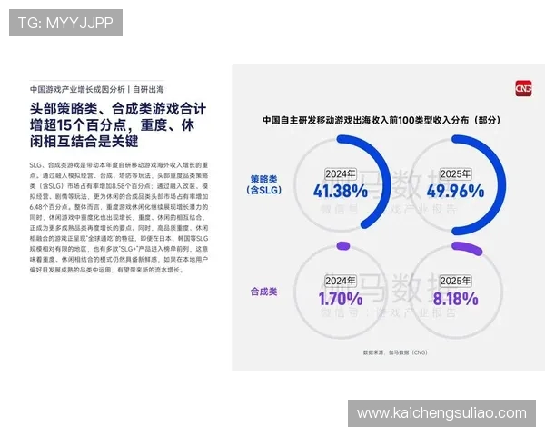 探索PA电子游戏的最新发展趋势与未来创新方向