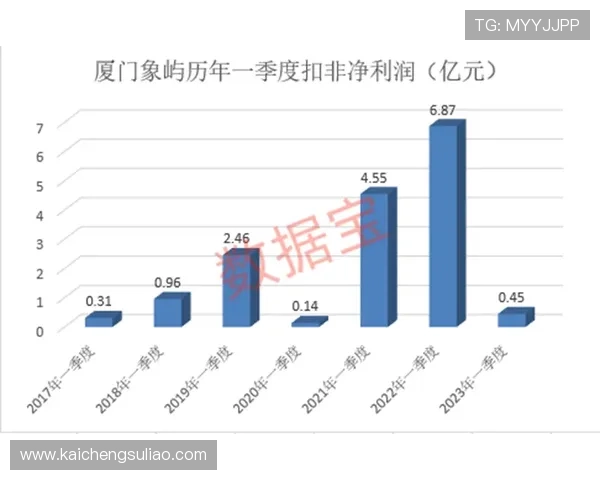 利来ag国际厅：行业领先的技术支持，保障每一位玩家的公平公正游戏体验
