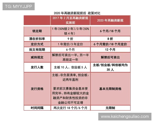 黄金城ag官方地址官方入口常见问题及解决方案，轻松应对登录难题