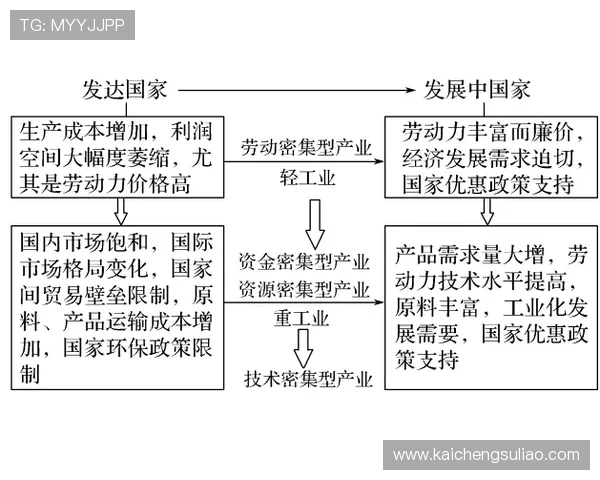 K8一触即发：推动企业敏捷管理的创新解决方案解析