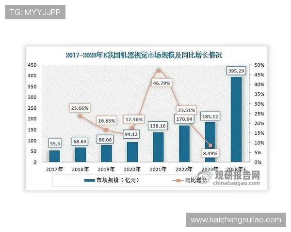 皇冠有限公司在行业中的市场竞争优势分析与未来发展策略探讨