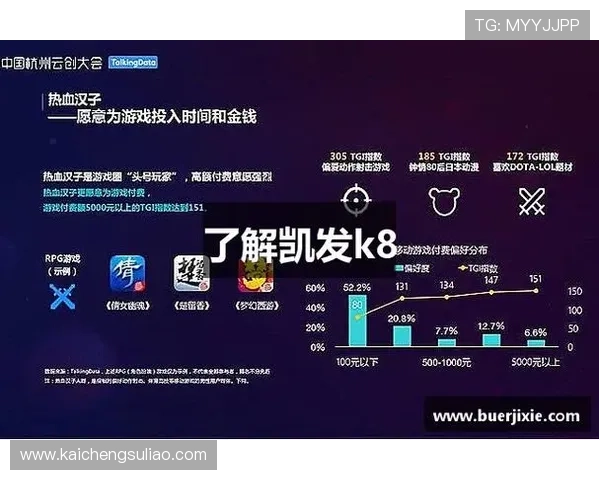K8凯发官网app携手多家知名品牌合作,丰富平台内容满足不同用户需求 K8凯发官网app携手多家知名品牌合作,丰富平台内容满足不同用户需求