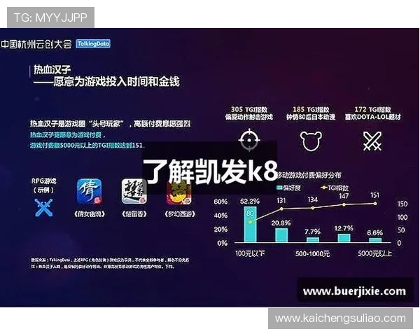 凯发国际k8官网登录入口提供最新安全稳定的登录通道确保玩家顺畅体验