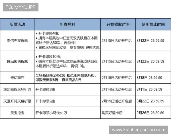 K8电游娱乐的优惠活动与奖励机制如何最大化玩家收益