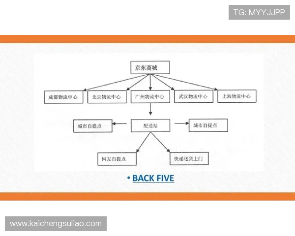 提升凯发开户成功率的实用技巧，助你快速完成账号注册流程