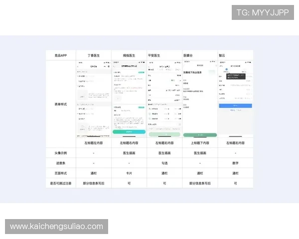 凯发正规app下载安装手机版推动移动端游戏普及满足不同用户的多样化需求