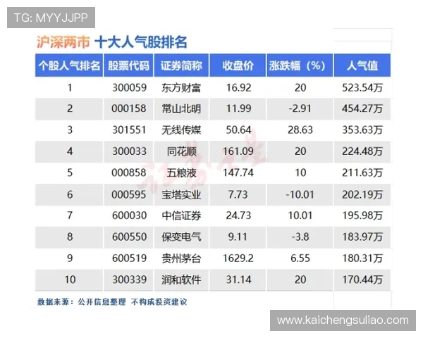 k8篮球平台的用户评价与反馈分析，帮助你做出更明智的选择