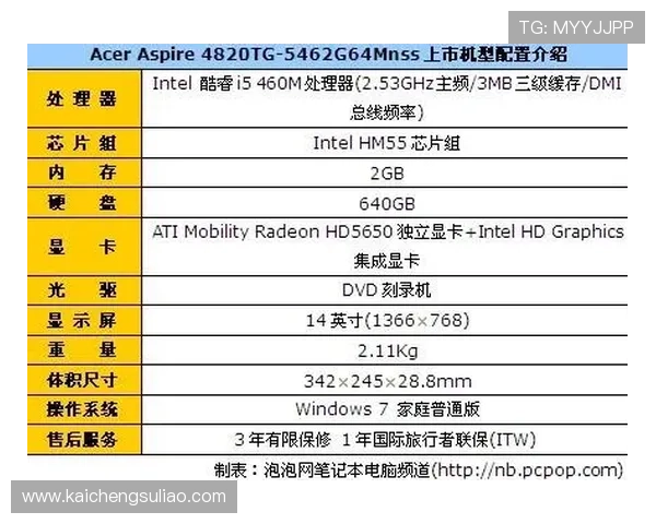 K8永乐国际最新优惠活动时间安排与参与指南，助你把握每一次赢取机会